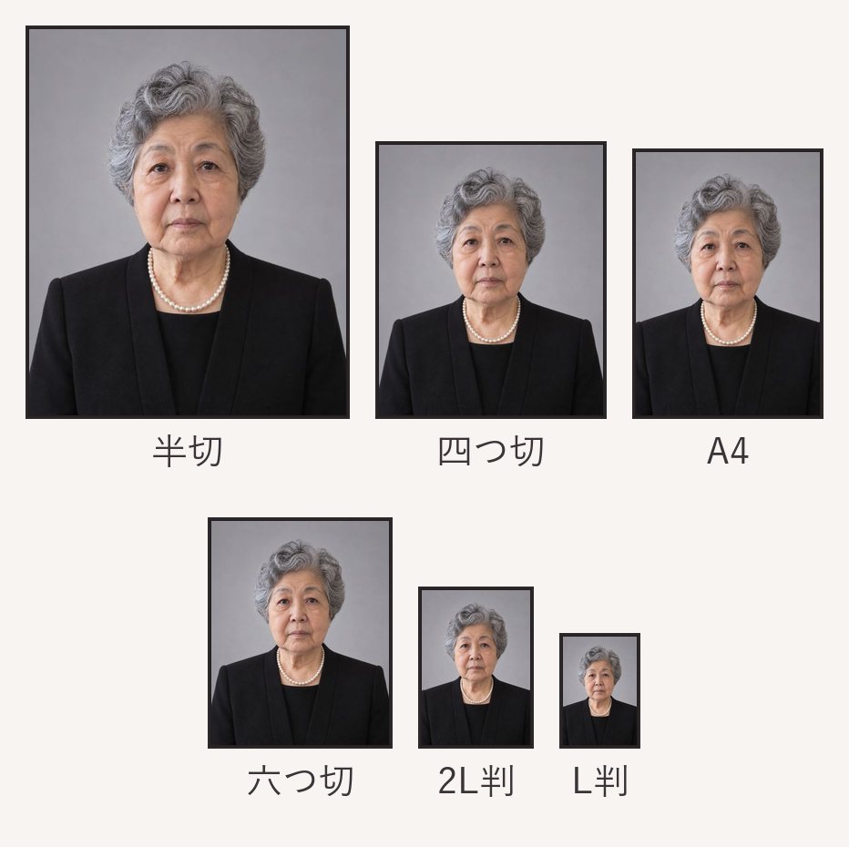 遺影の大きさ（半切・四つ切・A4・六つ切・2L判・L判）を同じ縮尺で並べた図